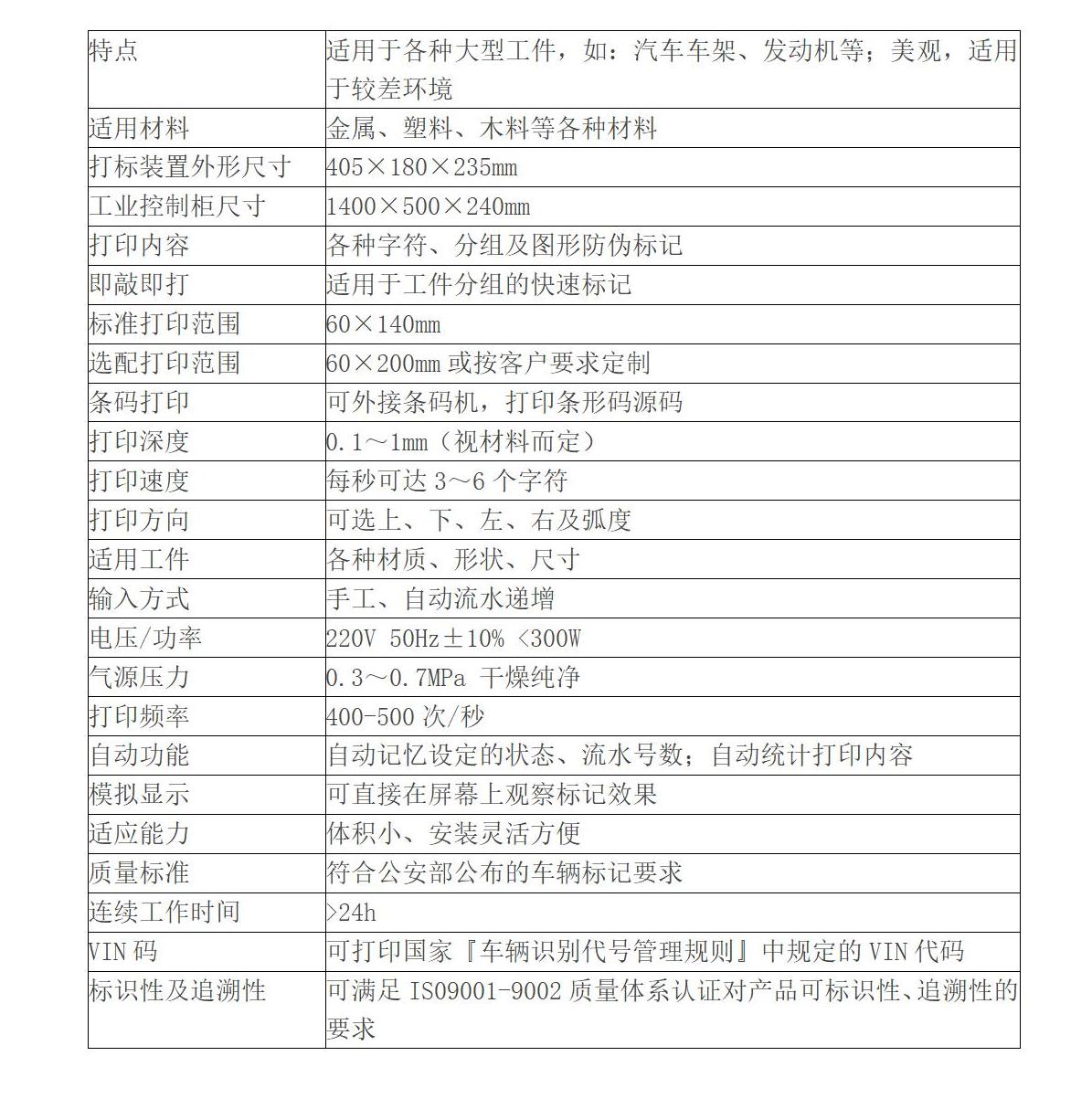 產品技術參數140wgq.jpg